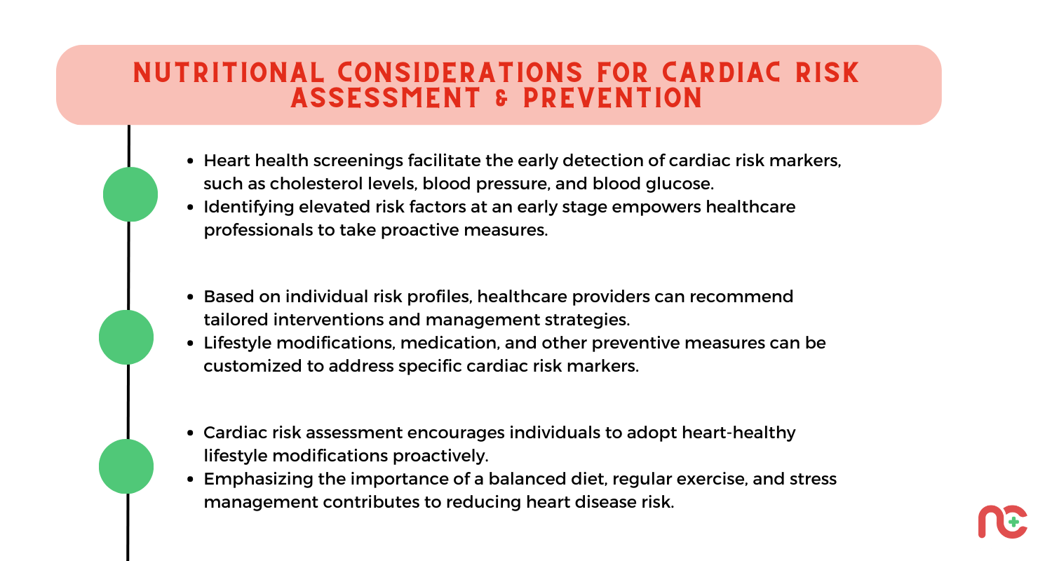 Unlocking the Clues: Understanding Cardiac Risk Markers and Heart ...