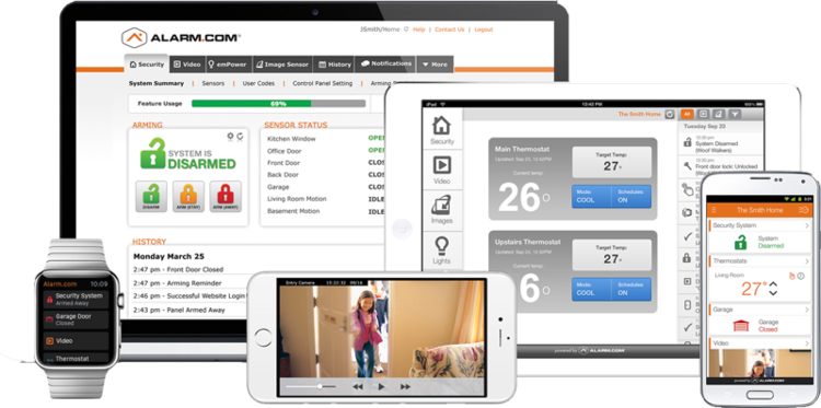 A range of Apple Smart Devices set up with the ADC Smart app