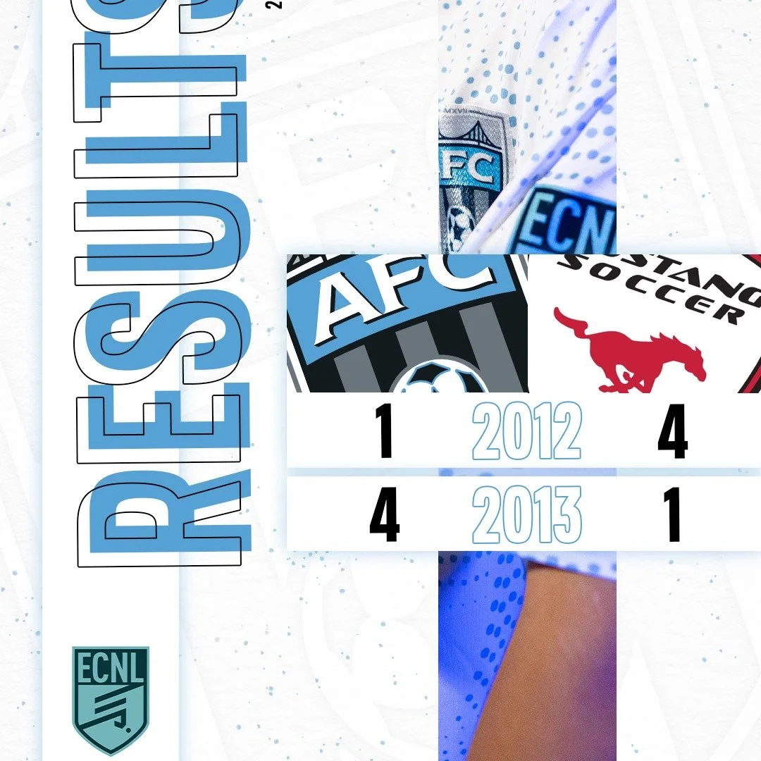 4-1 split between Association FC and Mustang SC over the weekend.

#afc #elevate #afcsoccer