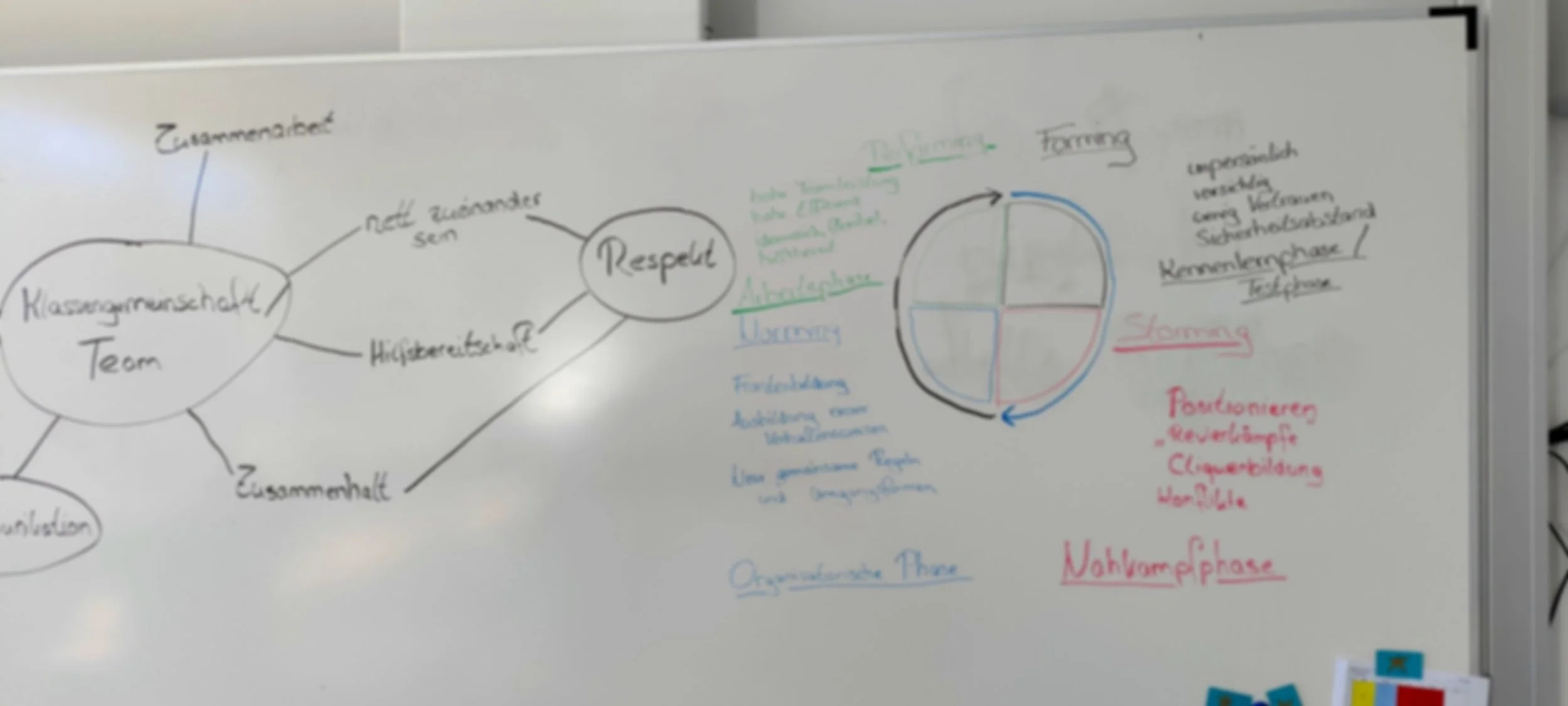 Seminar Flipchart.jpg