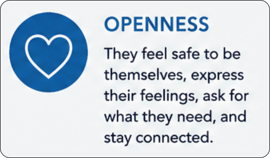 Openness