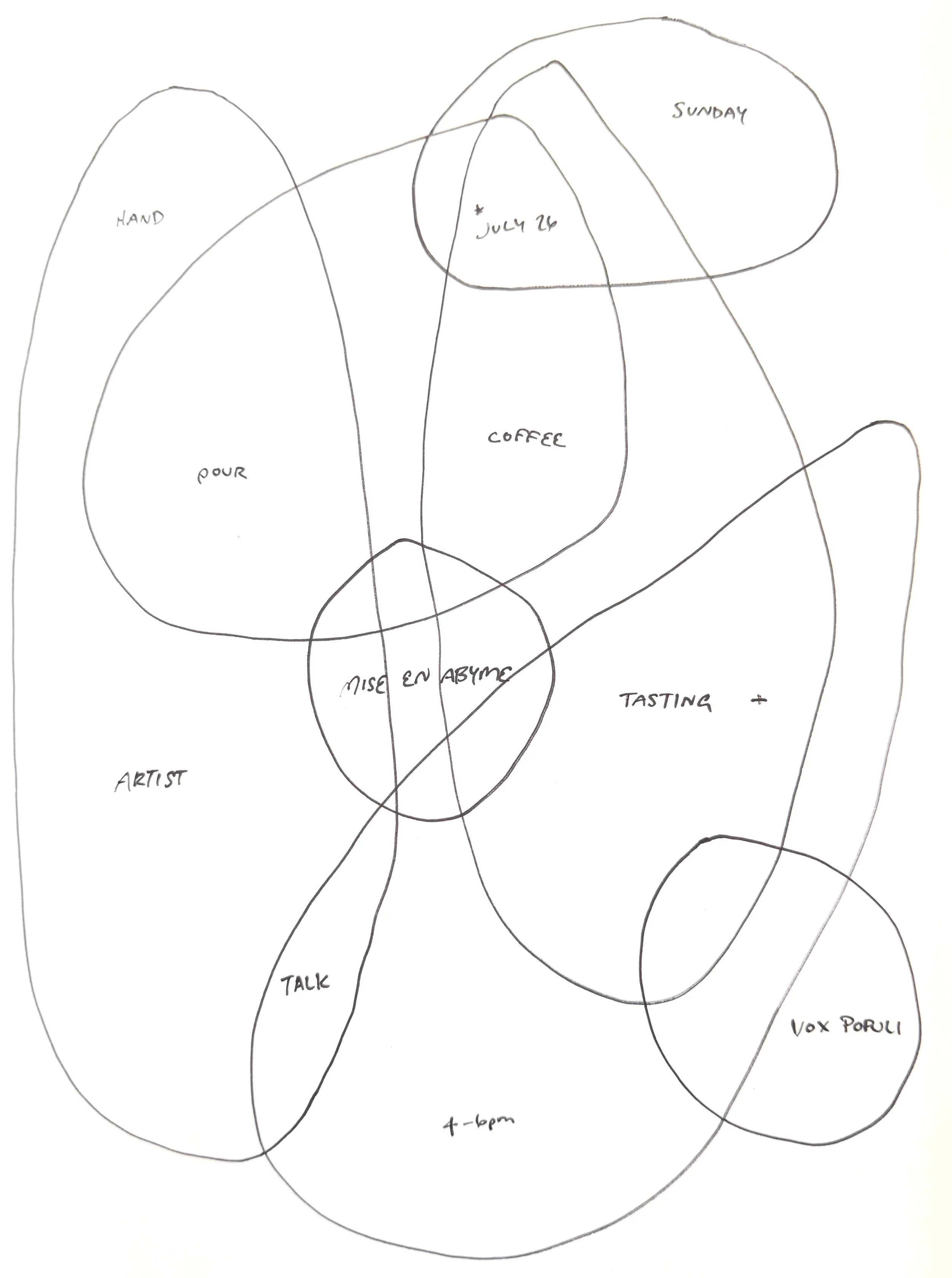 Artist Talk
