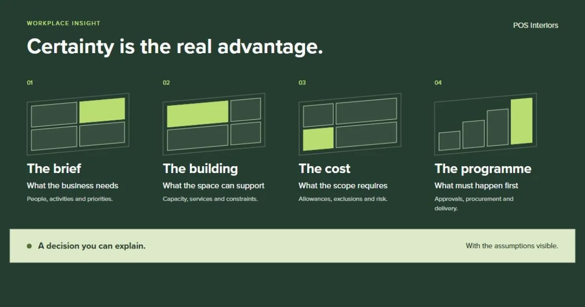Certainty is the real advantage in 2026
