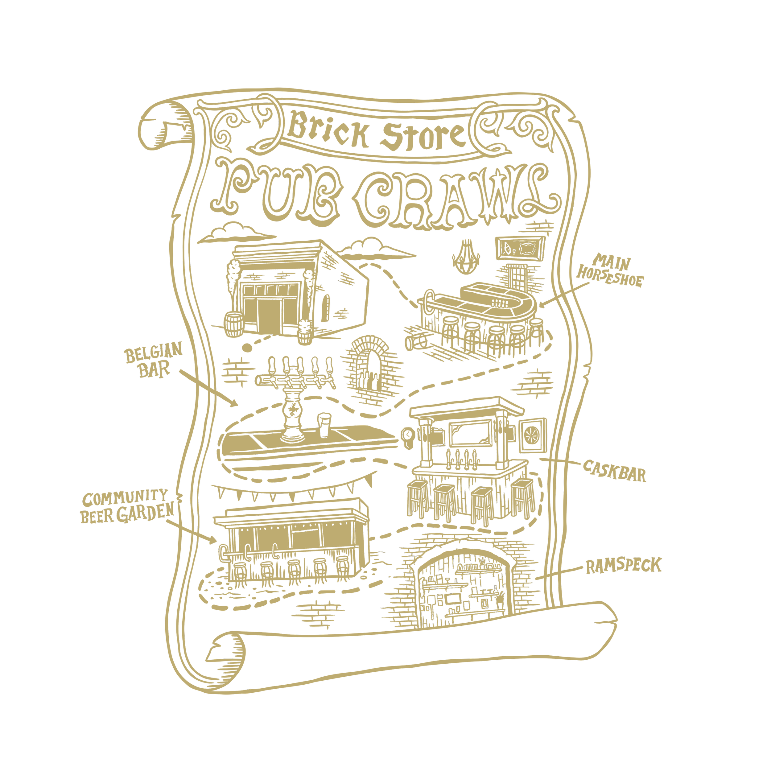 Map of a craft beer store with illustrations of different areas including Belgian Bar, community beer garden, main horseshoe, cask bar, and ramspeck, with labels and decorative elements on a black background.