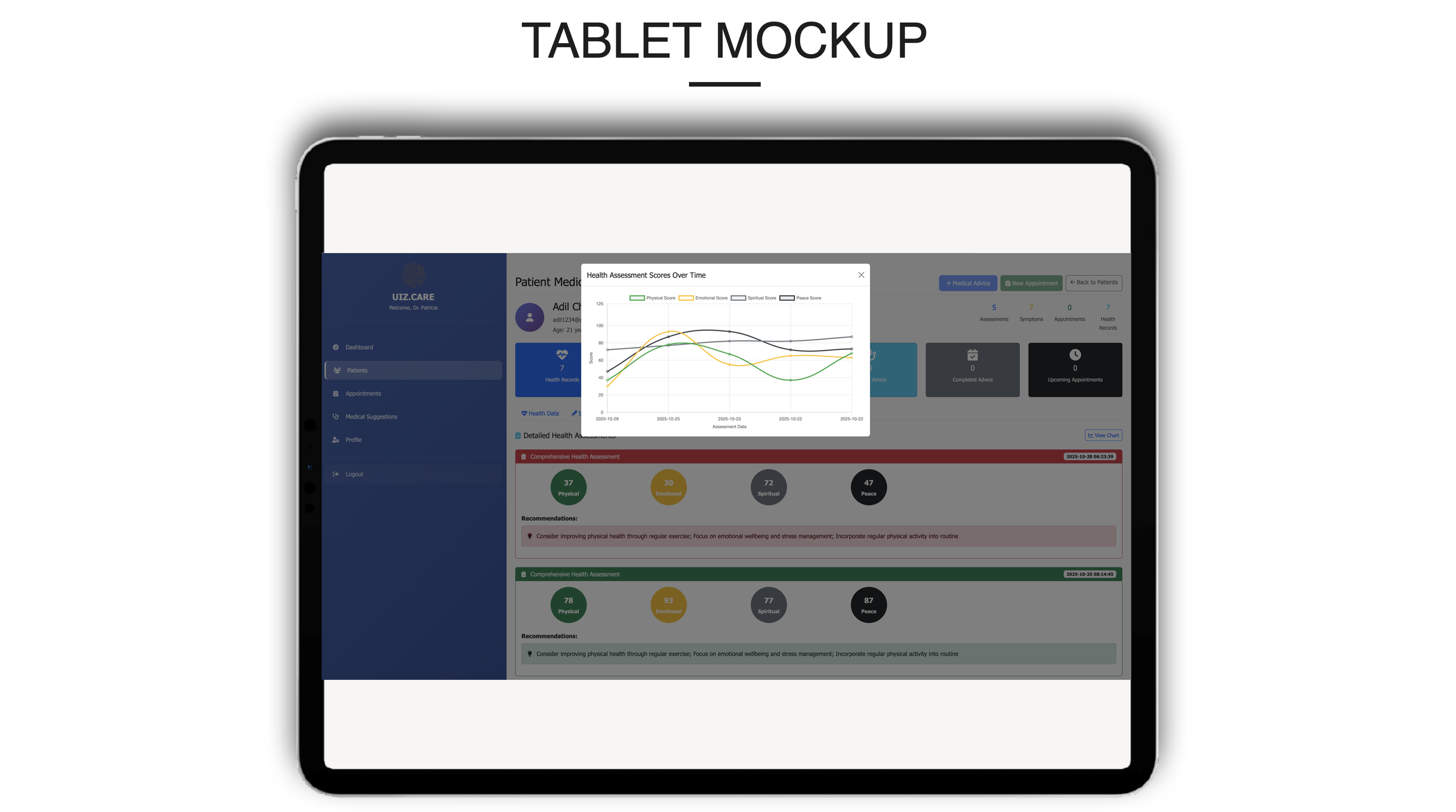 Mockup of a tablet displaying a medical dashboard with health assessment scores, charts, and patient information.