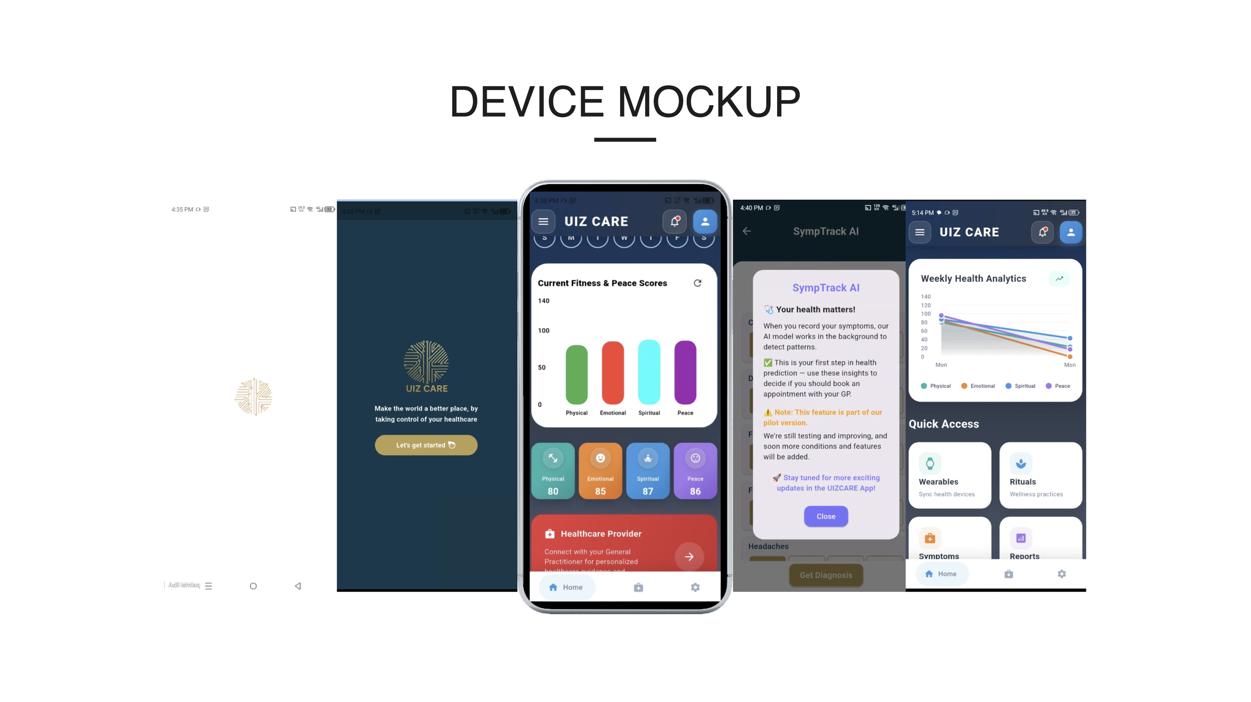 UIZ.CARE digital device displaying various screens of a healthcare management app called UIZ CARE. The screens show health scores, analytics, and quick access features like wearable sync and wellness practices.