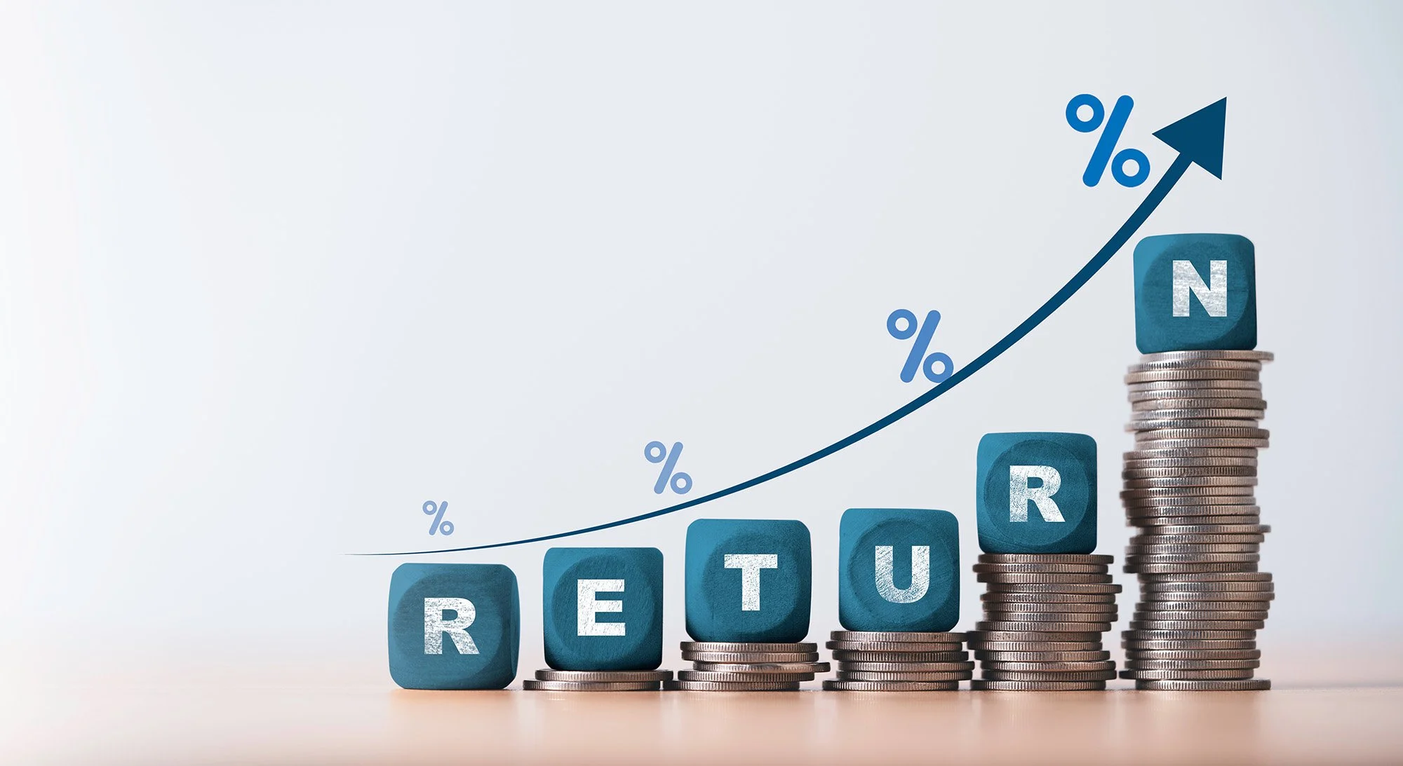 Internal Rate of Return Calculator