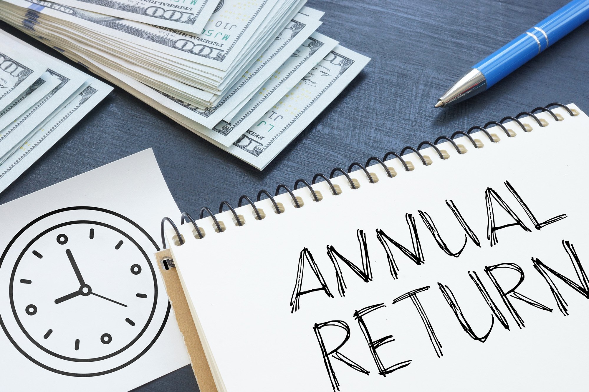 Annual Rate of Return Calculator