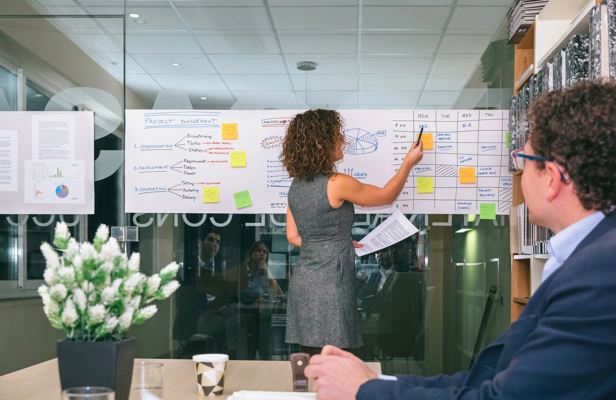 Project Management
