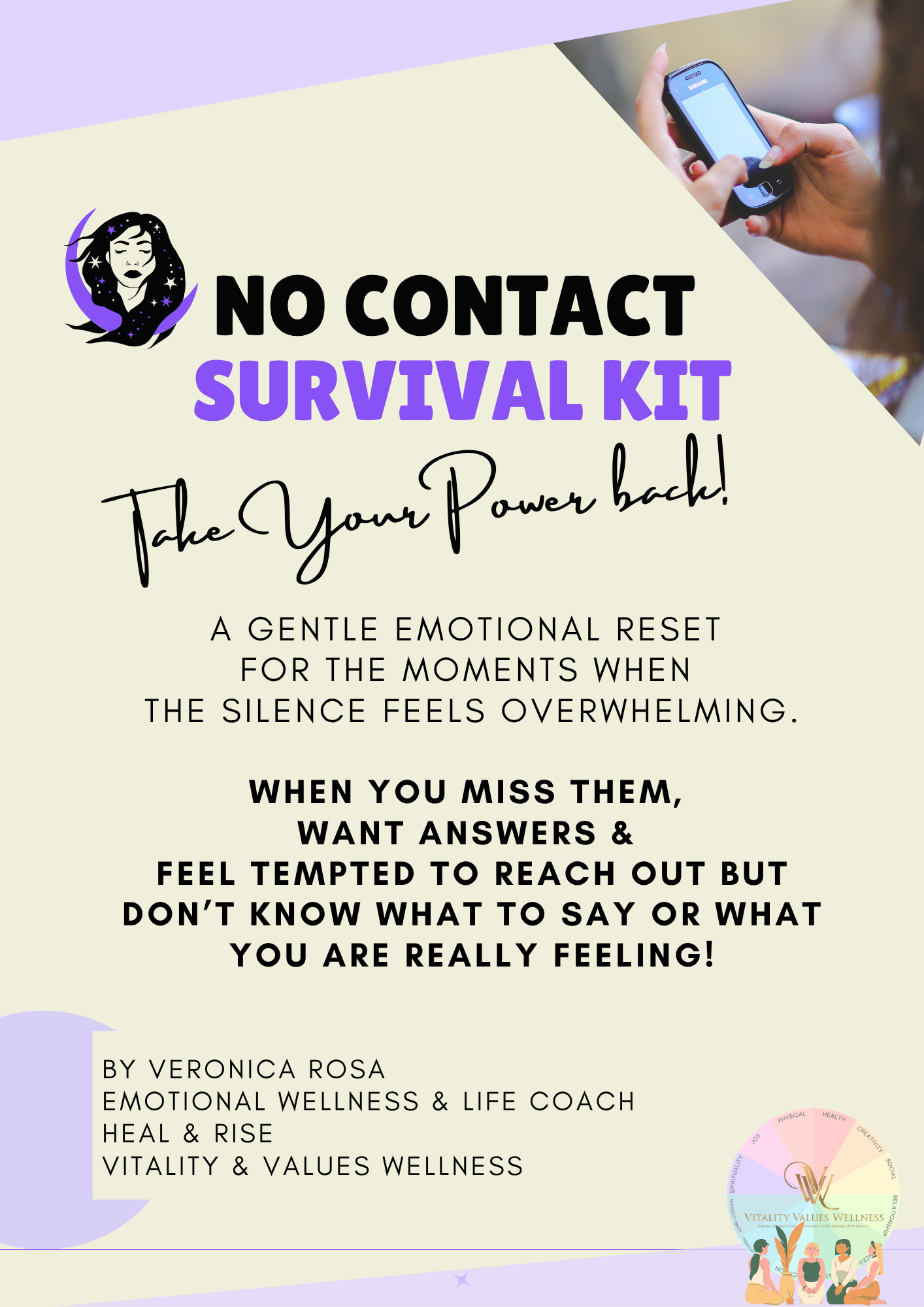 No Contact Survival Kit.png