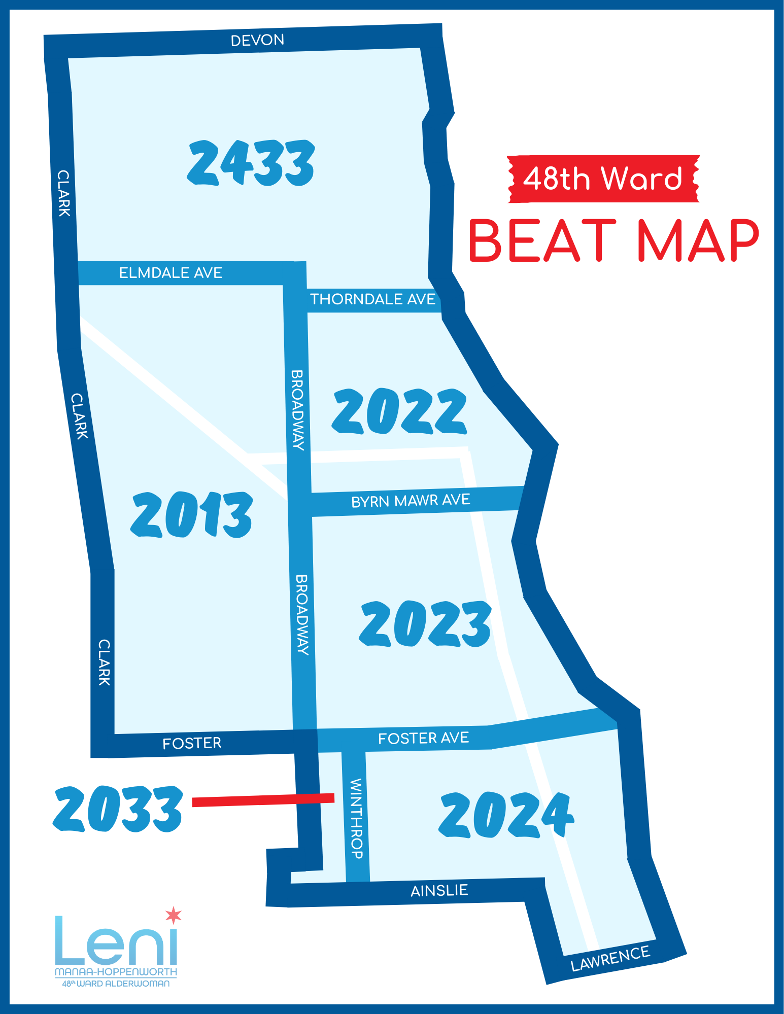 48th Ward Beat Map