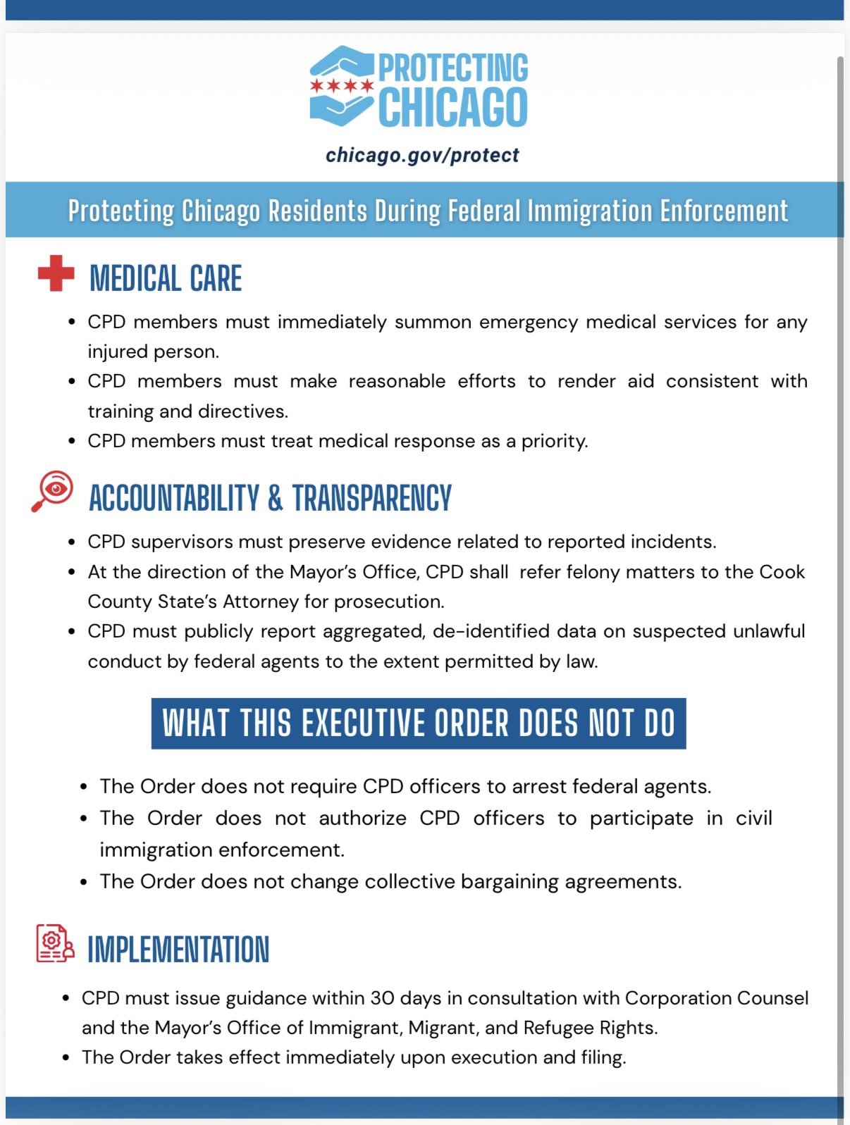 executive order description