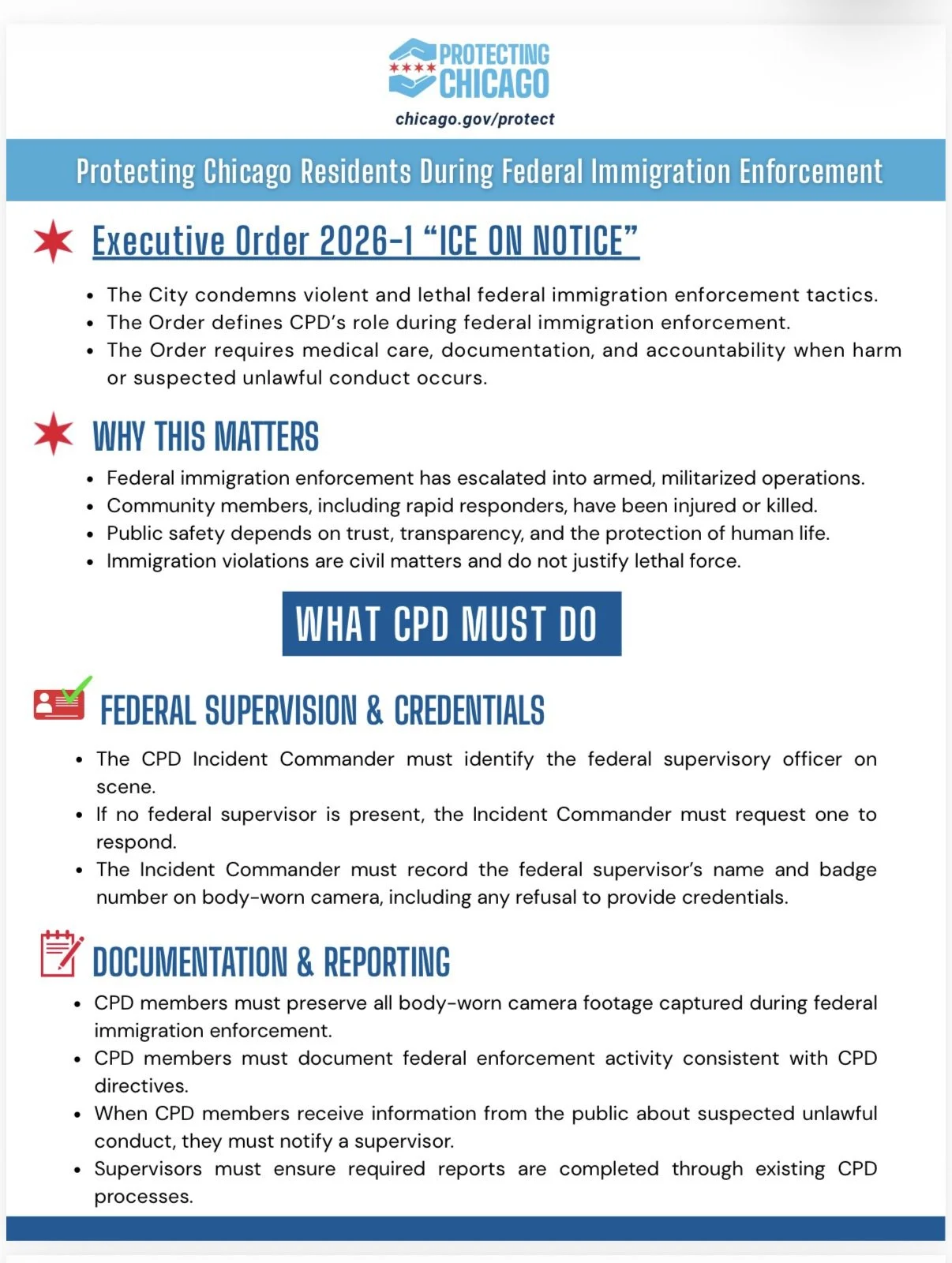 executive order description