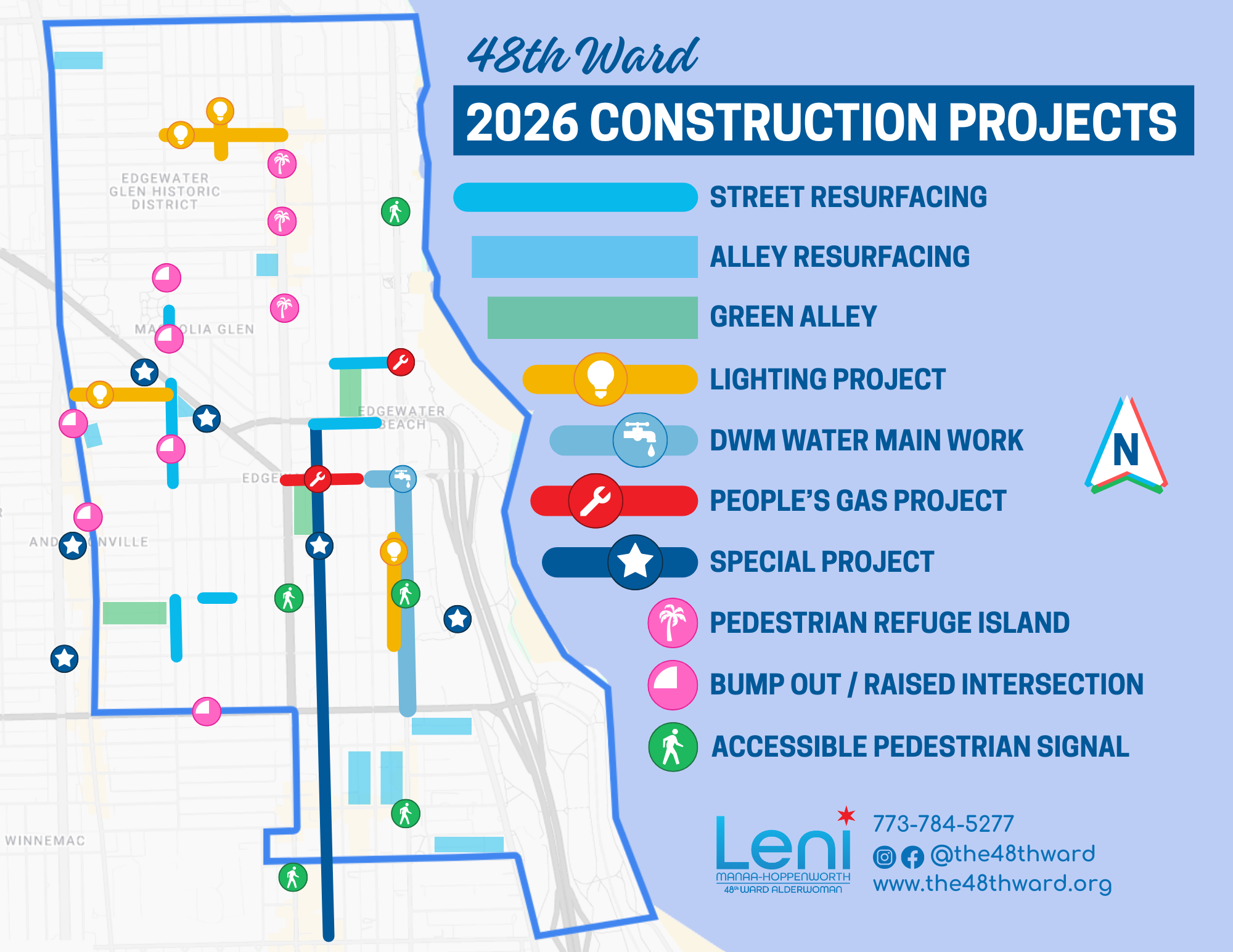 CONSTRUCTION: 2026 Outlook