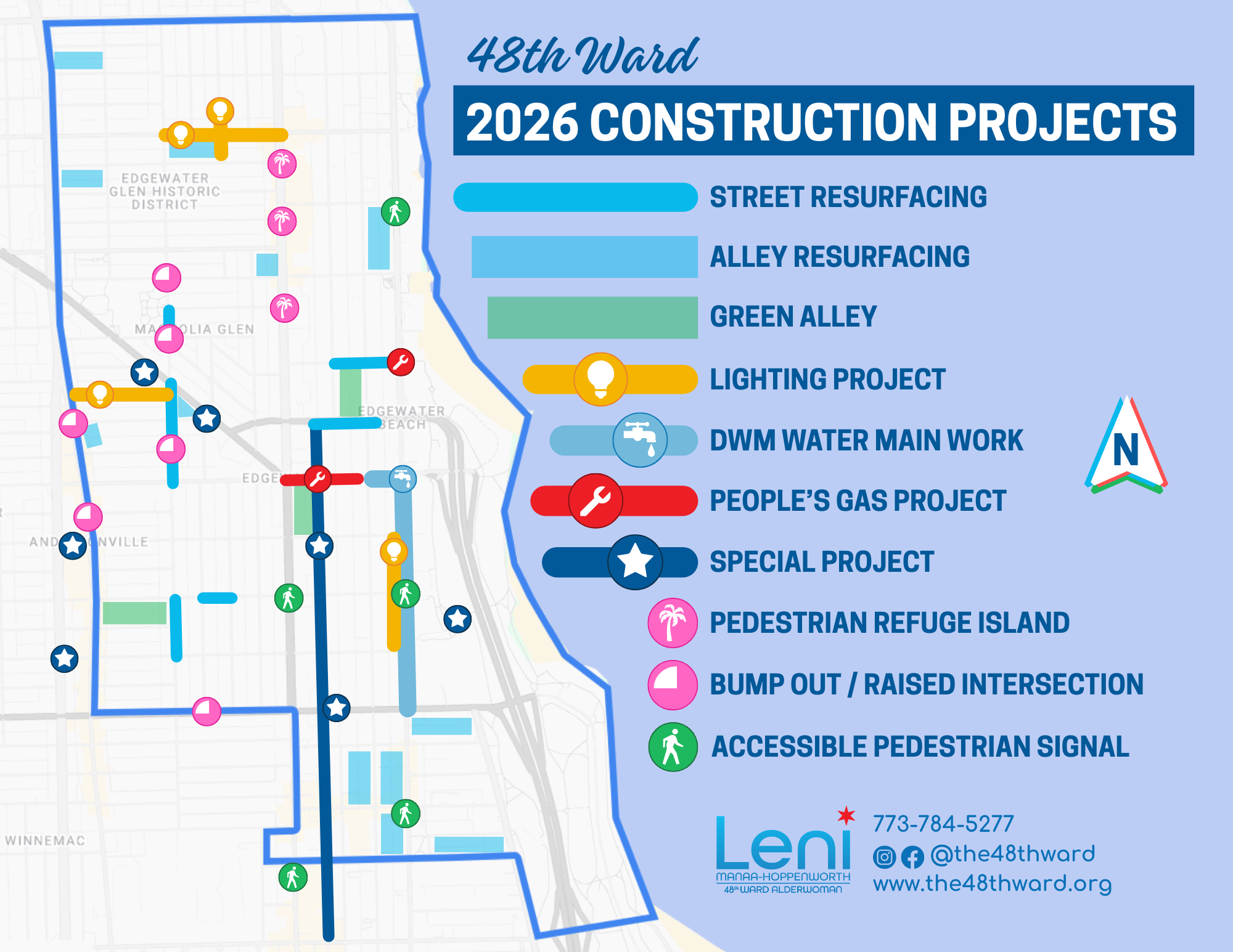 CONSTRUCTION: 2026 Outlook