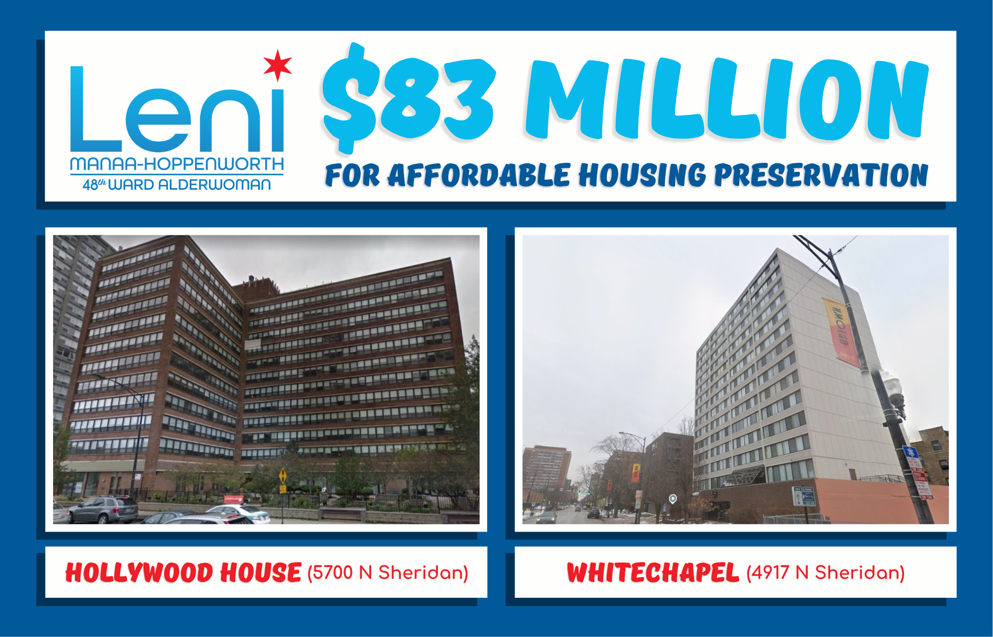 Preserving Affordable Housing