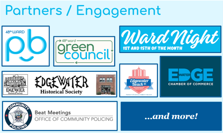 Get involved with the 48th ward