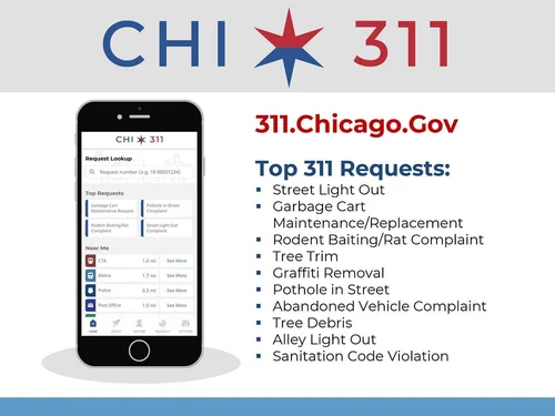 Submit Non-Emergency Service Requests Through 311 — The 48th Ward
