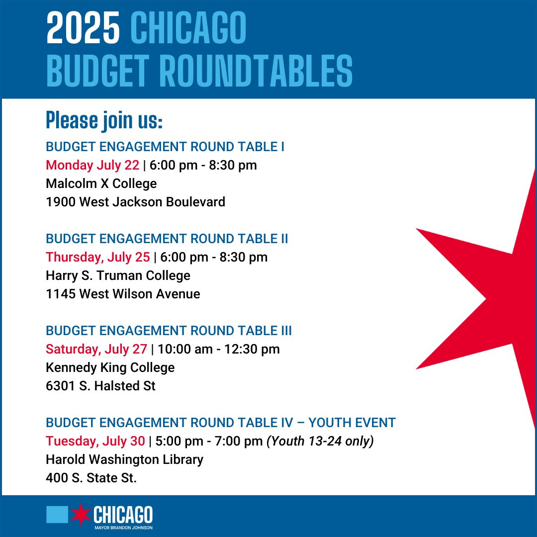 2025 Chicago Budget Roundtables