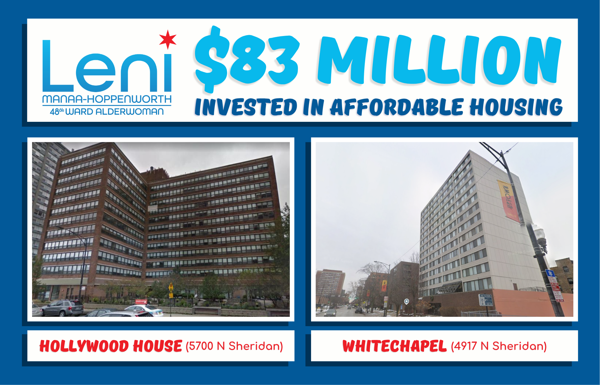 affordable housing preservation in the 48th ward infographic with photos of the hollywood house and whitechapel apartments