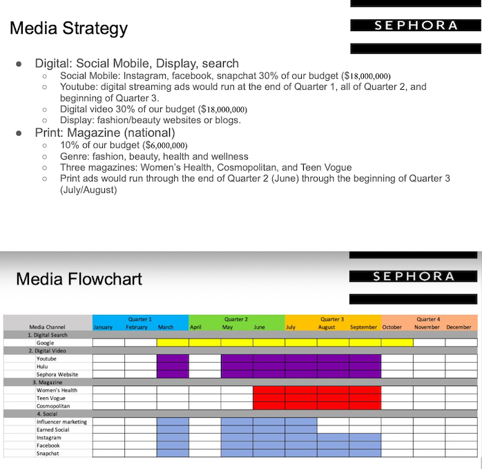 Screen Shot 2023-05-19 at 12.22.51 PM.png
