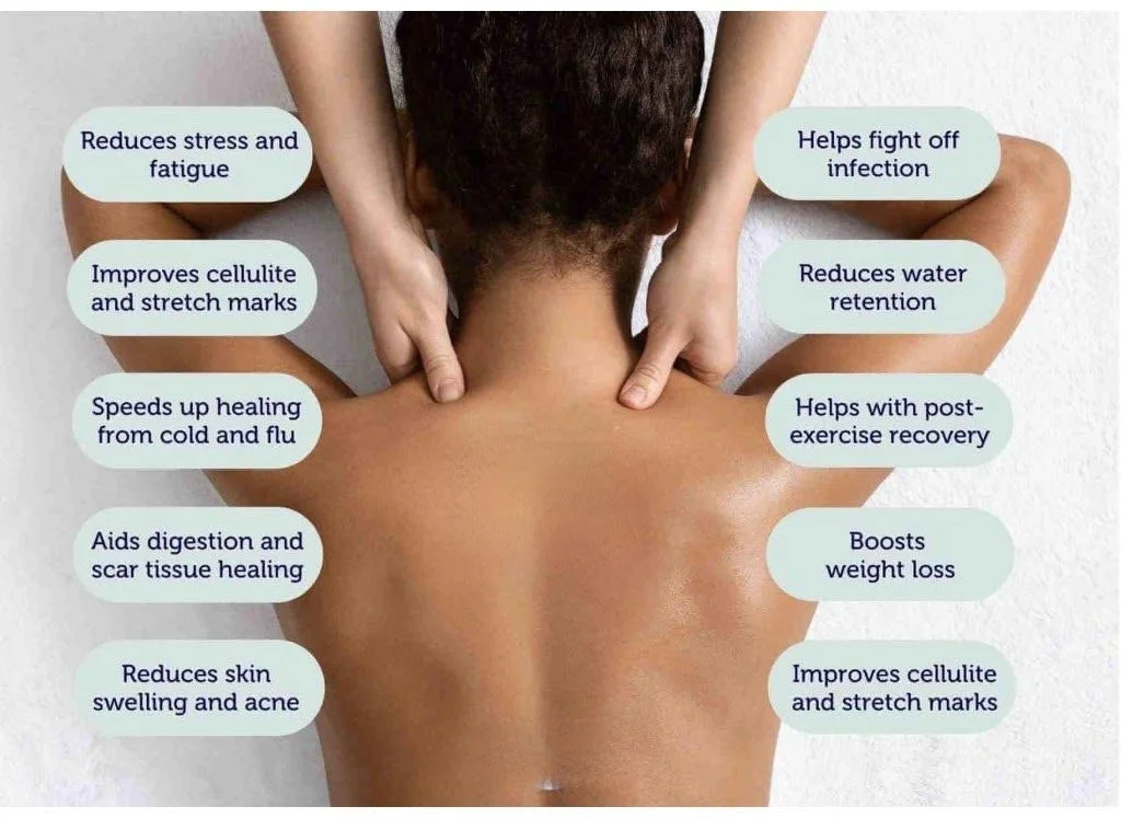 Decreases swelling Boosts immune system Detoxification Healthy looking skin Improving circulation Lymphedema Healing after surgery Relieves stress Improved immunity