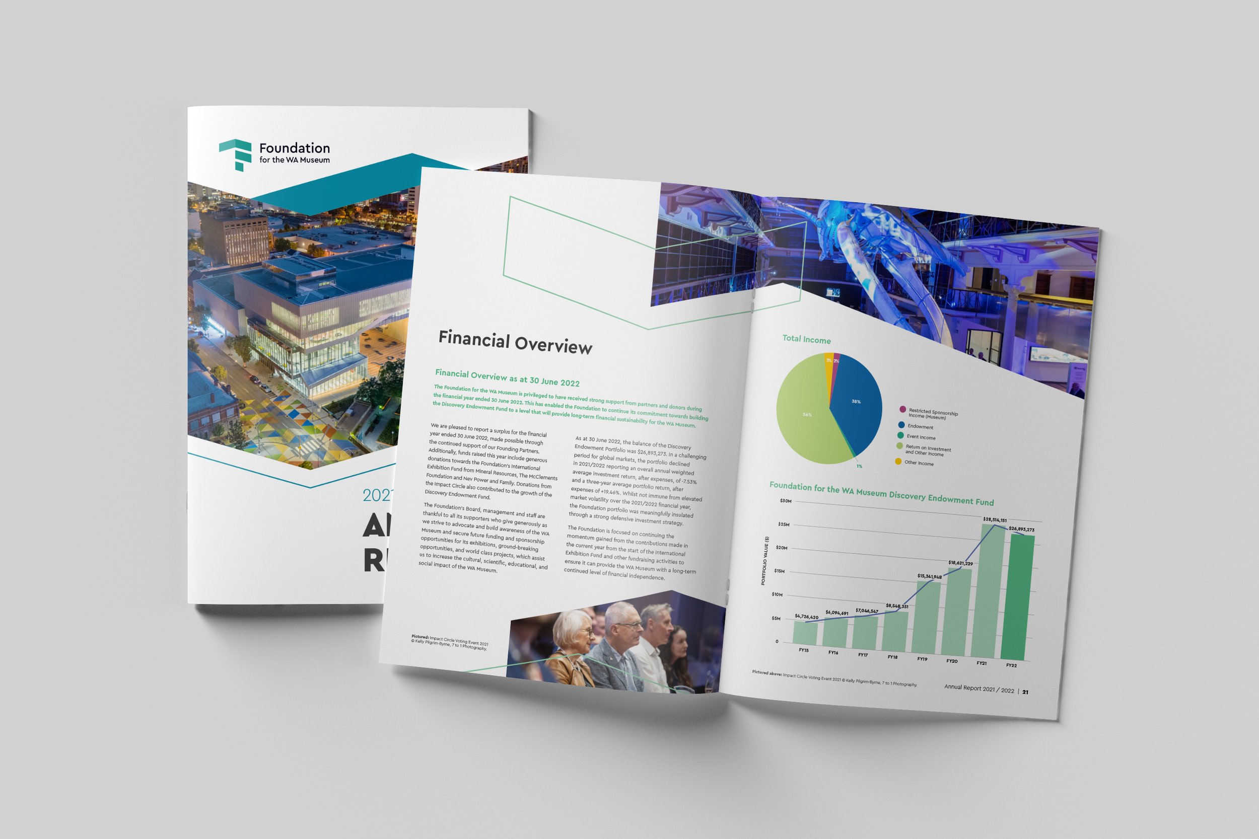 2021/2023 Annual Report