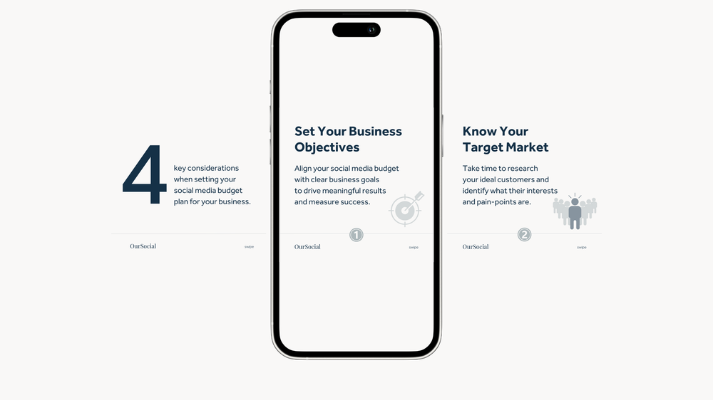 Instagram Carousel Splitter — OurSocial
