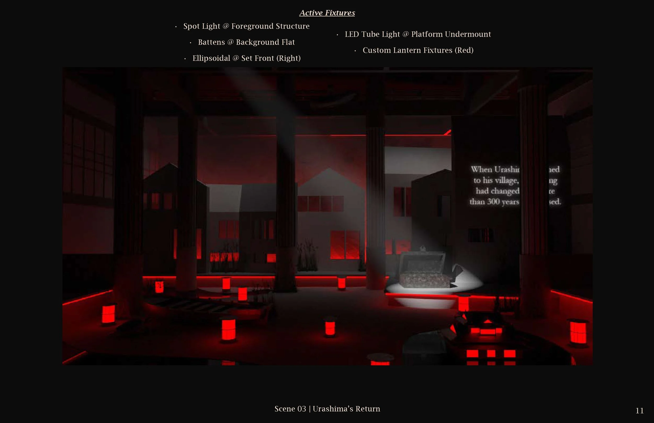 Coward_Steven - Assignment 2 Lighting (1)_Page_11.jpg