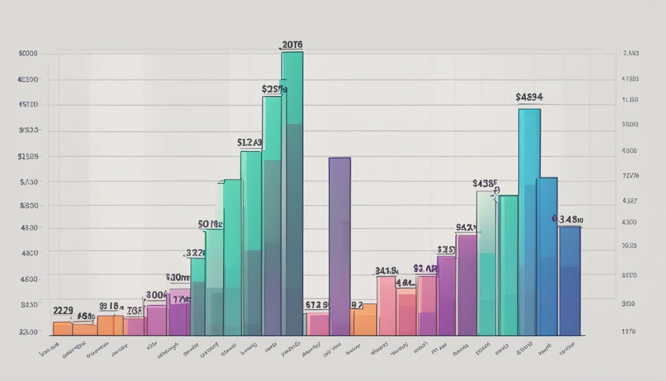 Joe Rogan's YouTube Goldmine: How Much Does He Really Make?