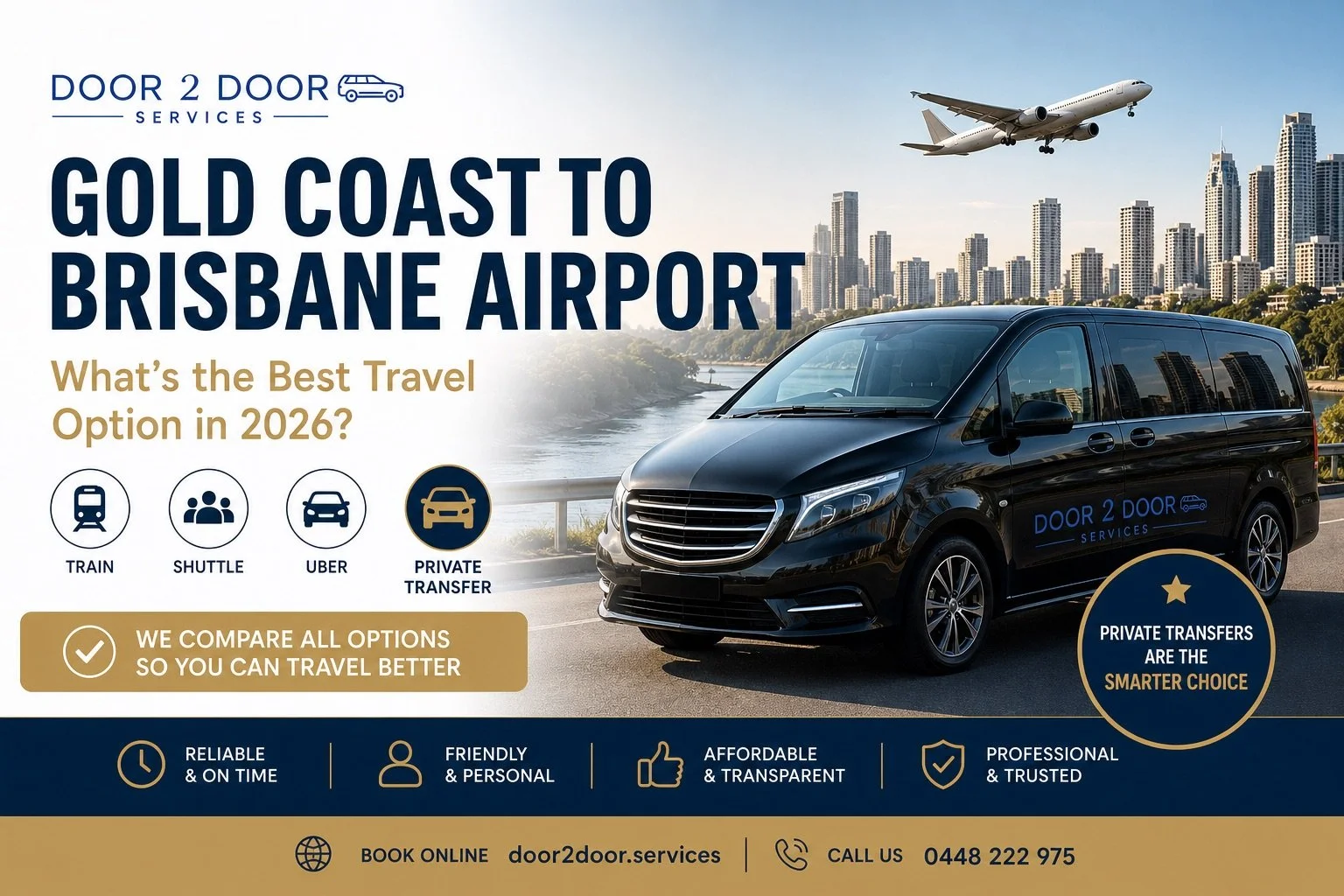 Gold Coast to Brisbane Airport Transfers in 2026: Comparing the Best Travel Options