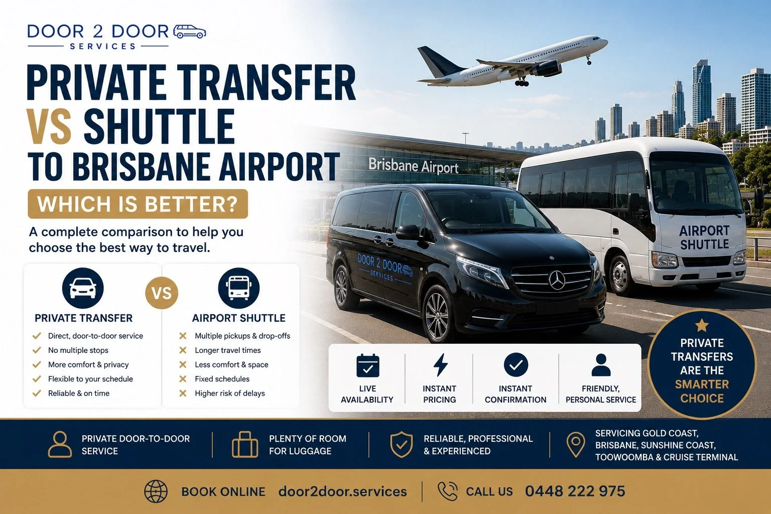 Private Transfer vs Shuttle to Brisbane Airport: Why More Travellers Are Choosing Private Transfers in 2026