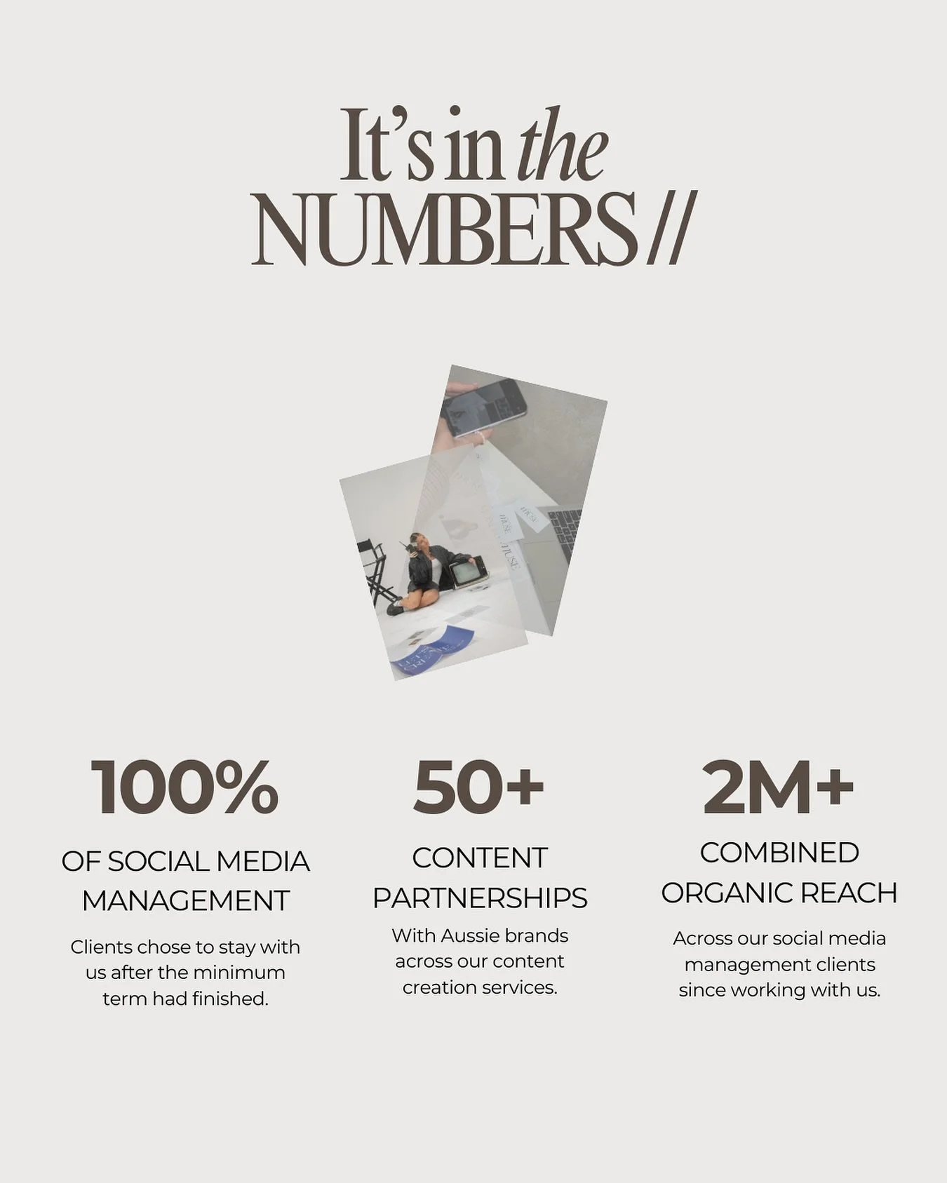 You read that right 👀 100% of Monday Muse social media management clients choose to stay with us after the initial commitment period. 

With over 50 Australian brands trusting us to execute their content vision and a talent for achieving a high leve