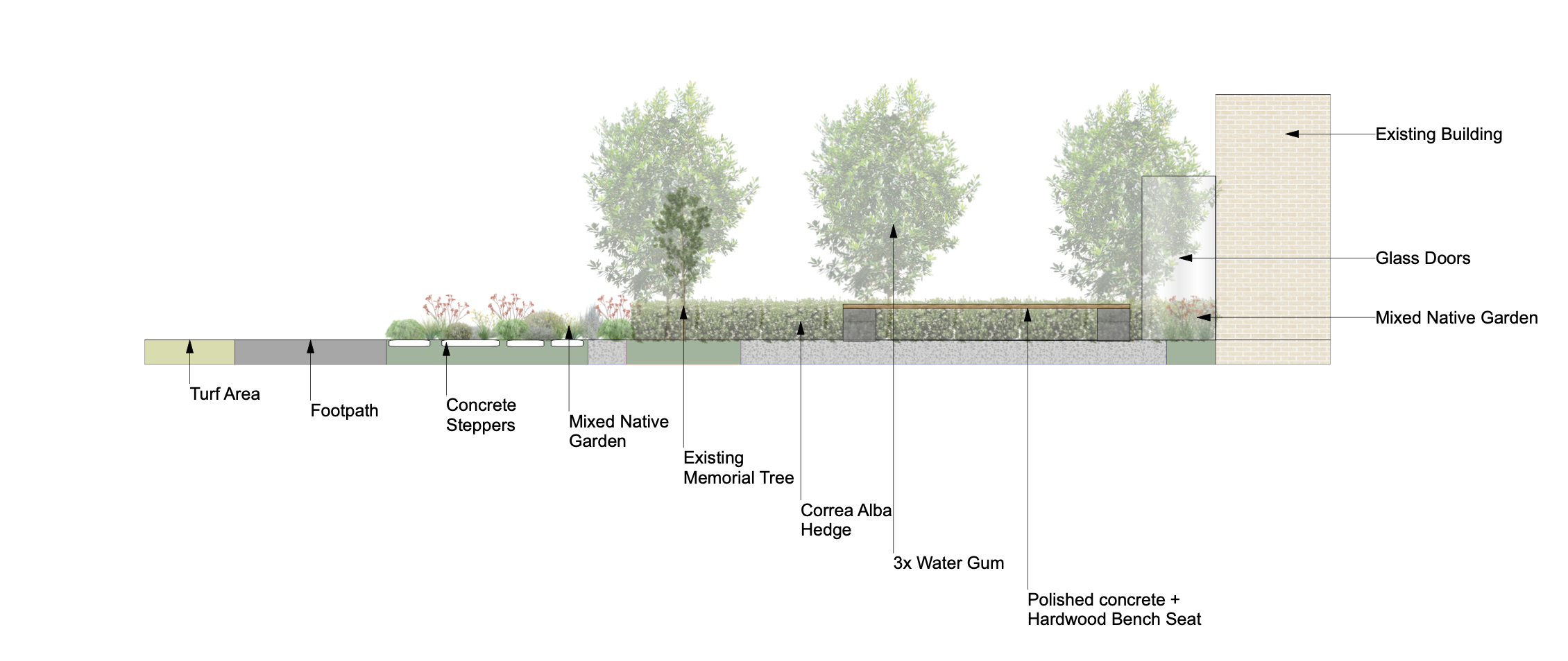 Screen Shot 2023-11-28 at 7.27.18 pm.png