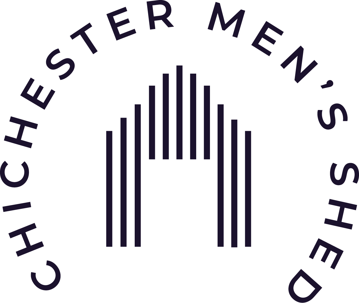 Chichester Men&#39;s Shed