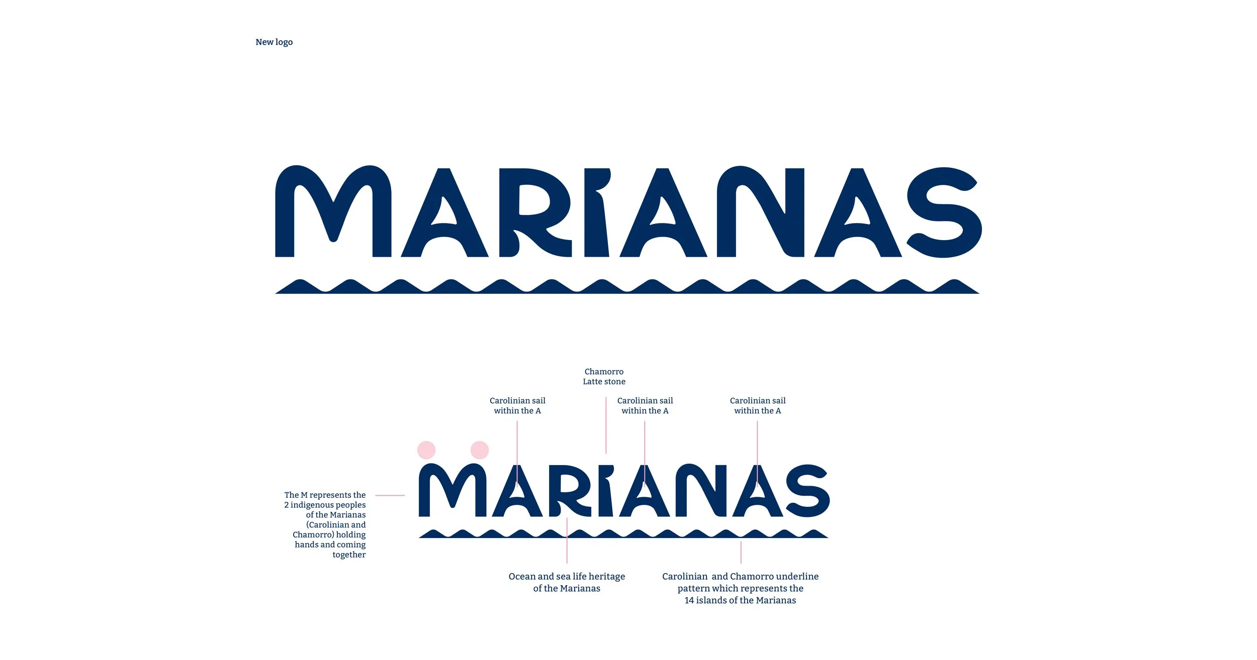 Bartolo_Marianas_Case_Study_4.jpg