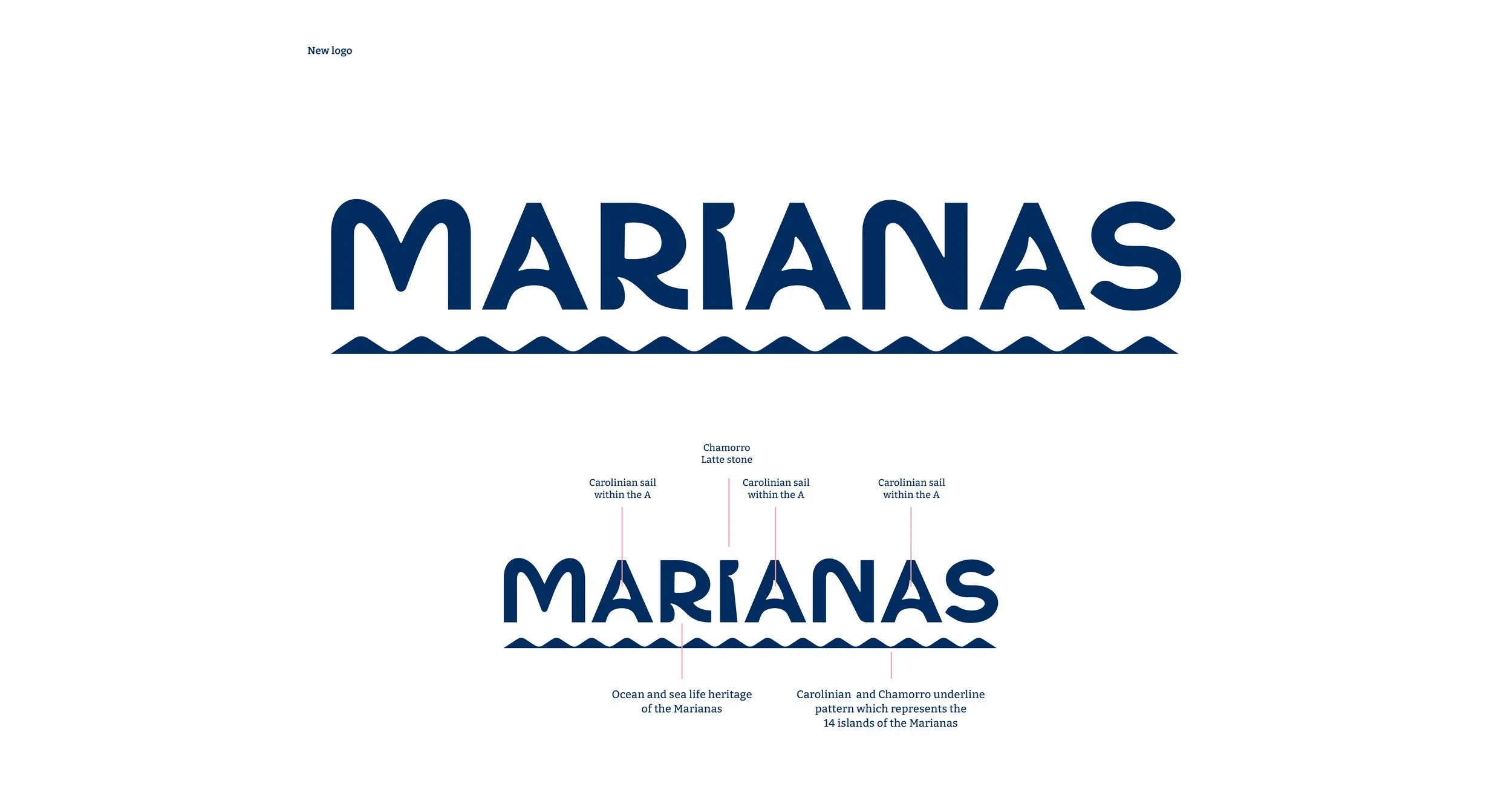 Bartolo_Marianas_Case_Study_4.jpg