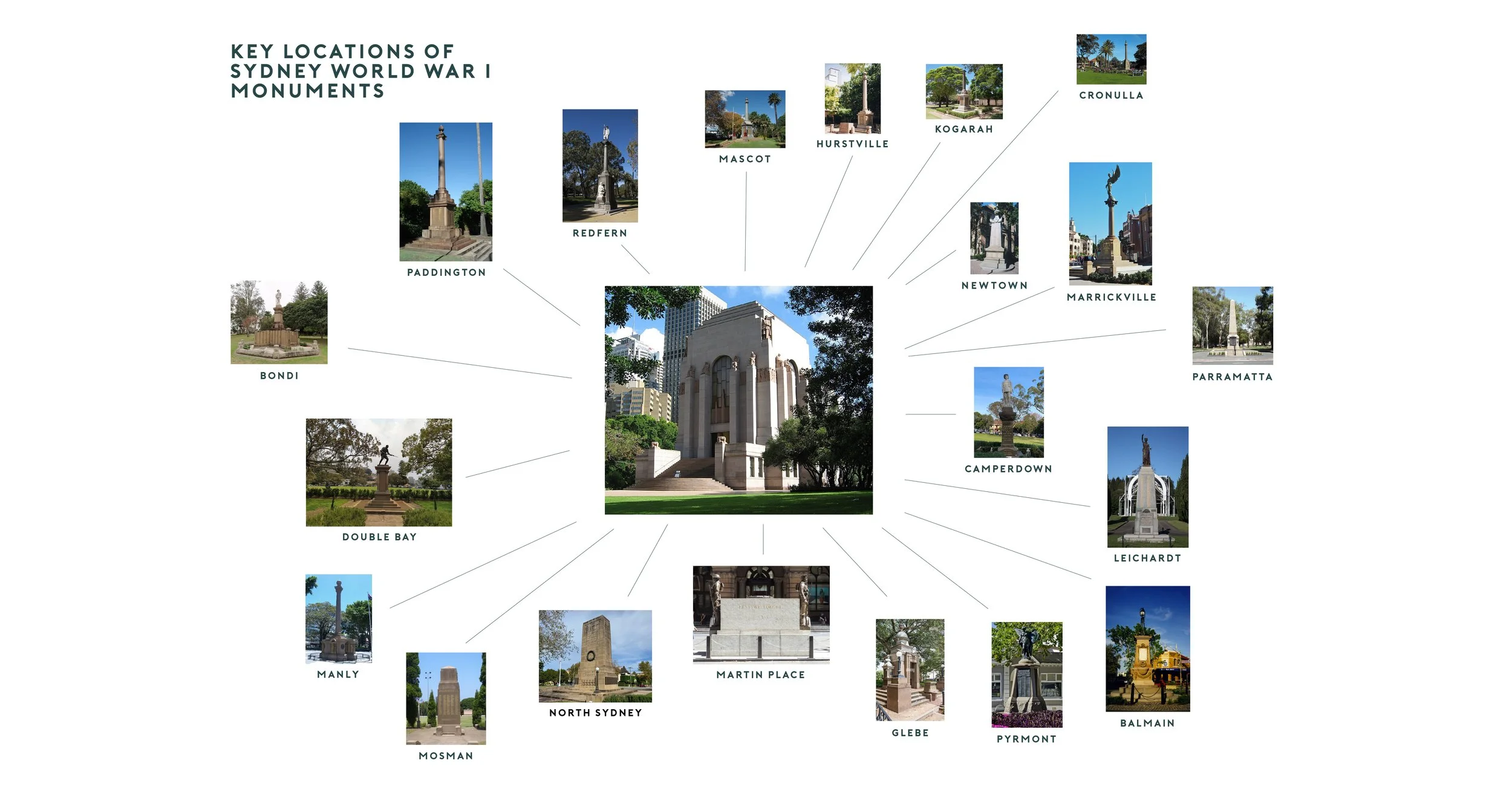 Bartolo_Anzac_Memorial_8.jpg