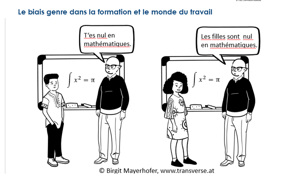 Gender-Responsive Dual Vocational Training in Côte d’Ivoire