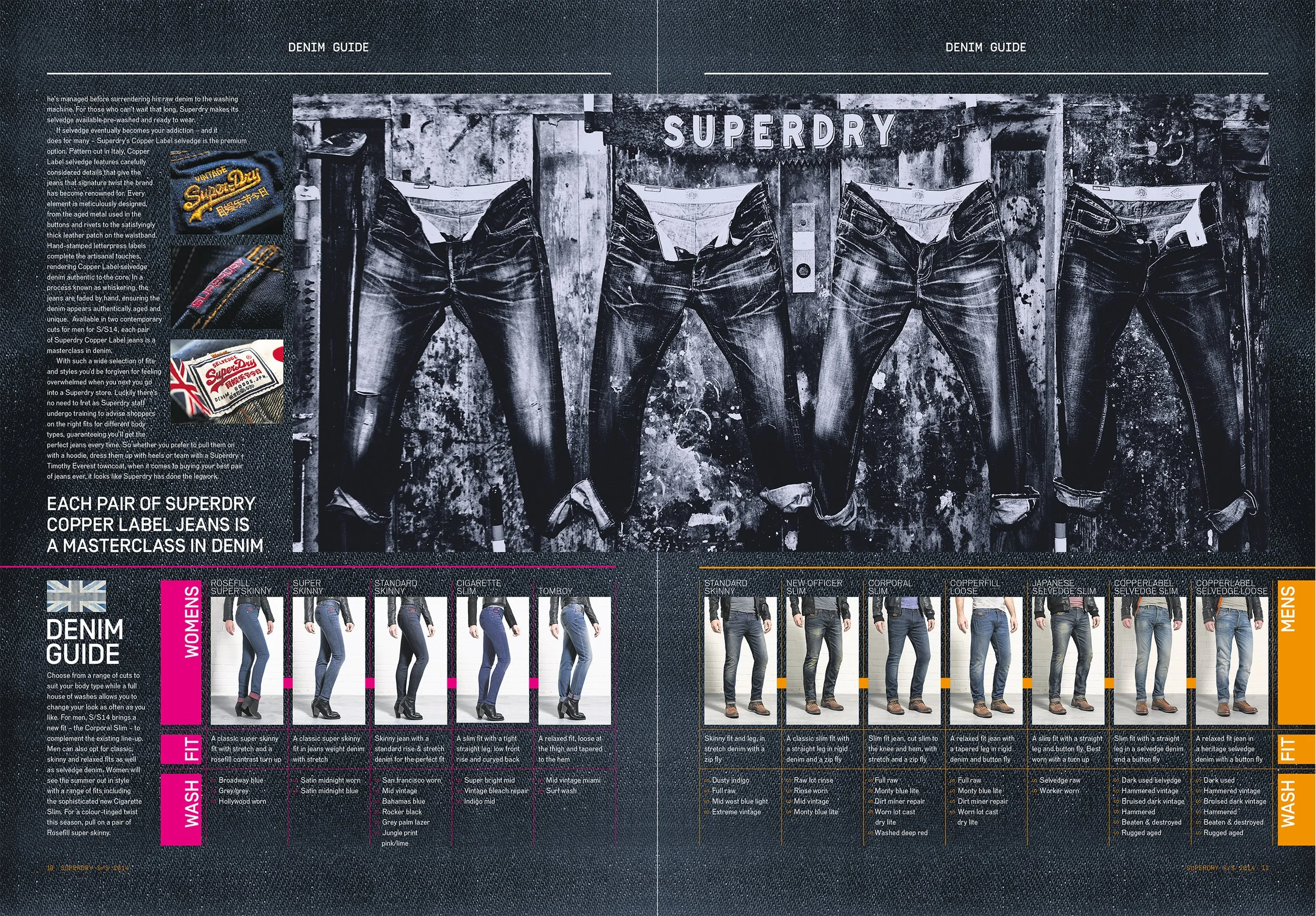 Superdry Newspaper Denim2.jpg