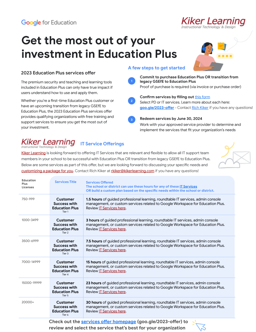 Kiker Learning offerings screenshot