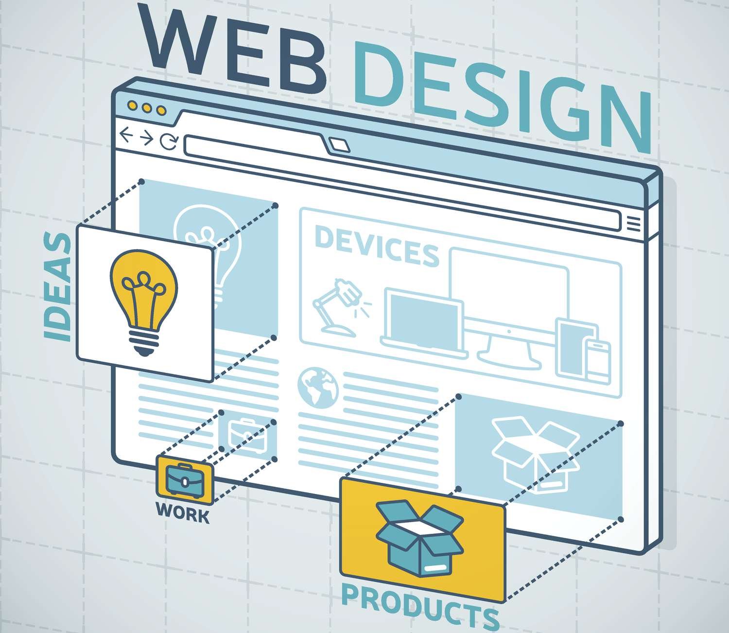 What it Really Takes to Build a Successful Website