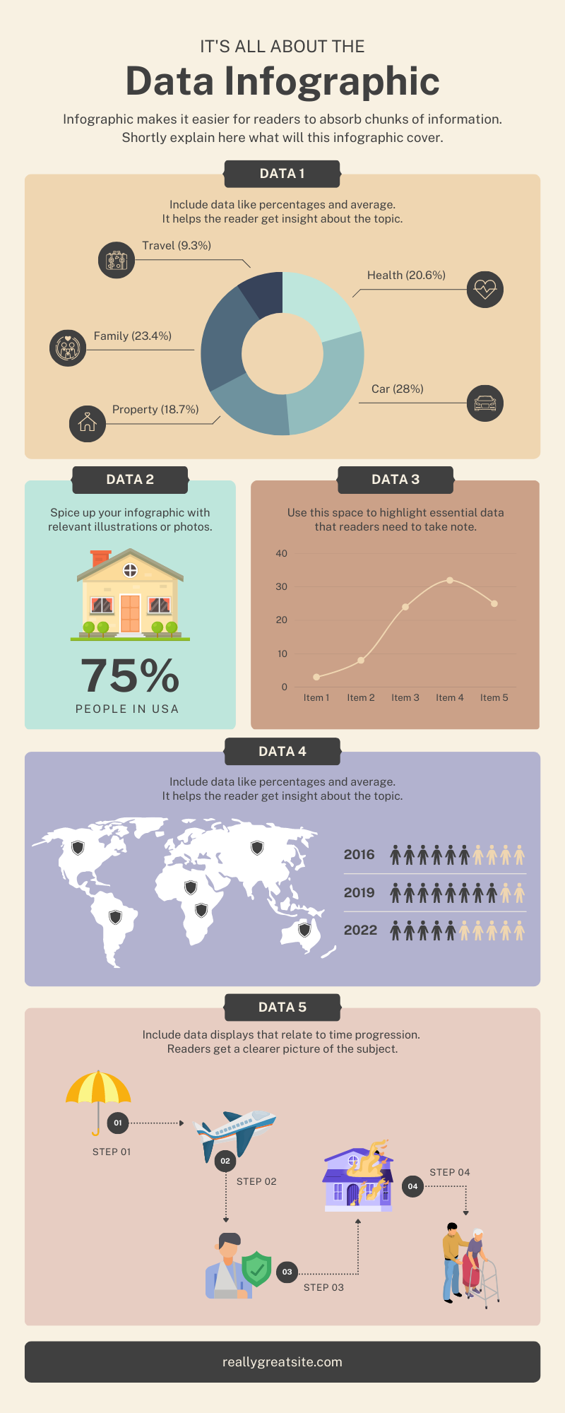 FAQ Infographic — Deveney