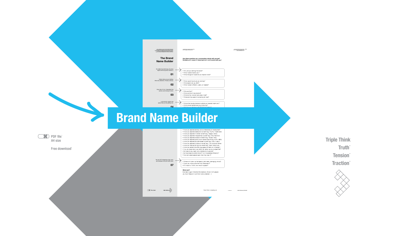 Brand Name Builder