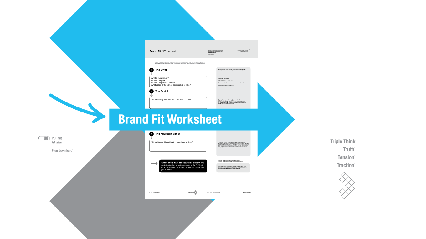 Brand Fit Worksheet