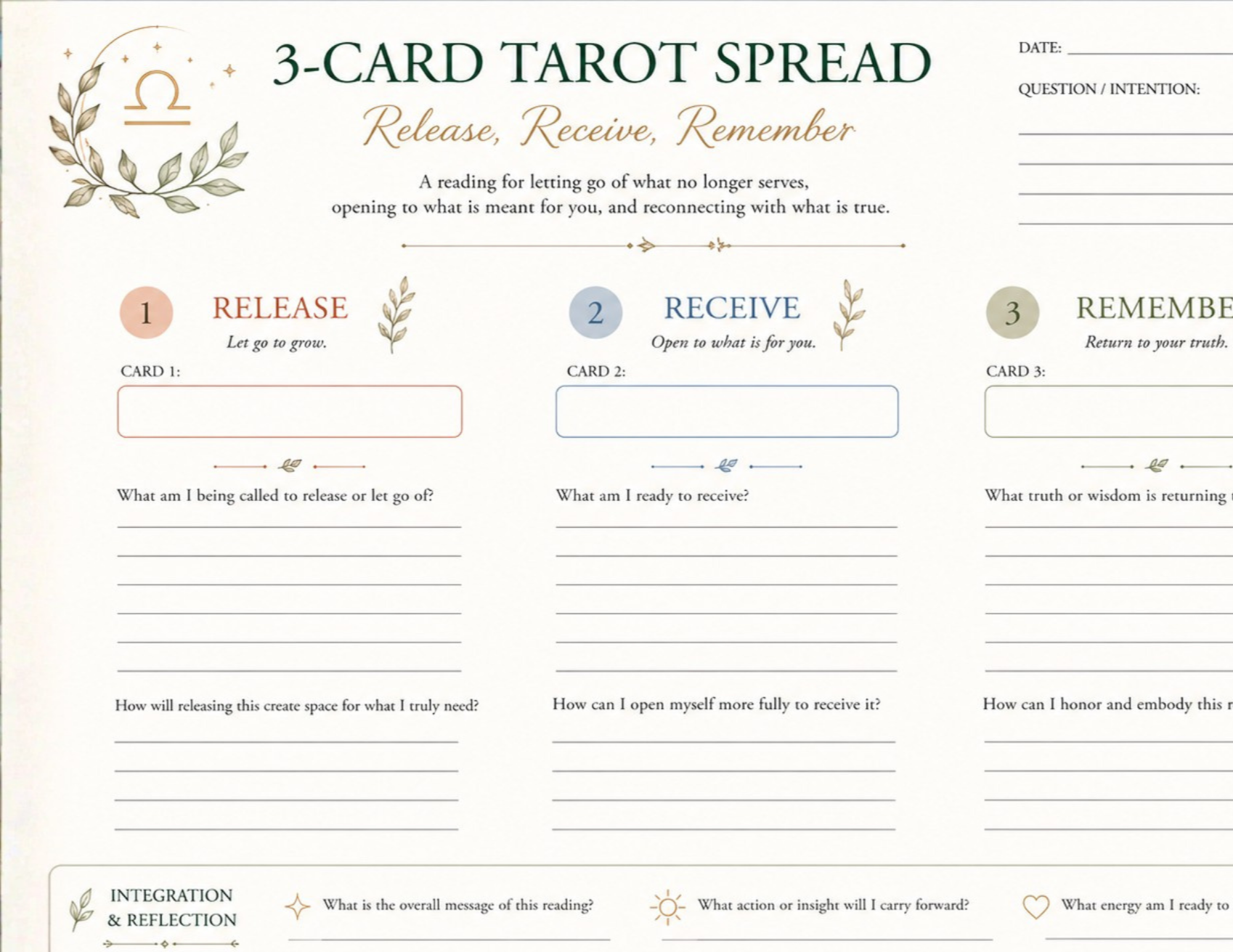 Release%2C+receive%2C+remember+Tarot+Logs.png
