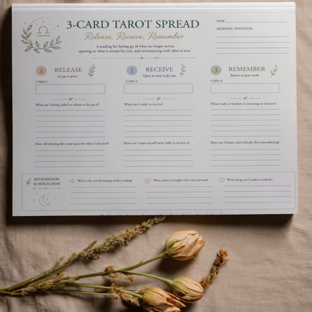 Three-Card Tarot Spread  Release • Receive • Remember