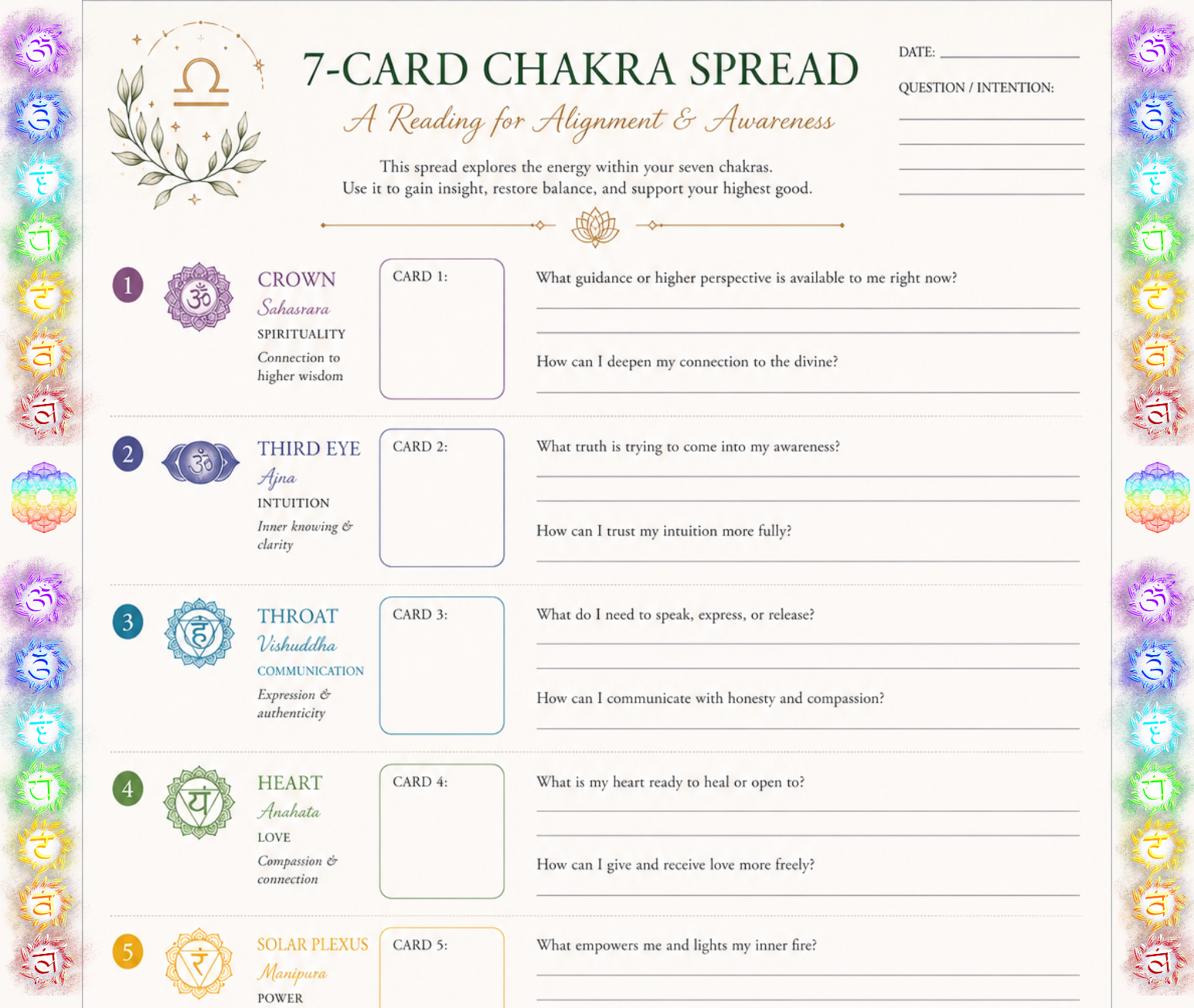 7-card+Chakra+Tarot+Log.png