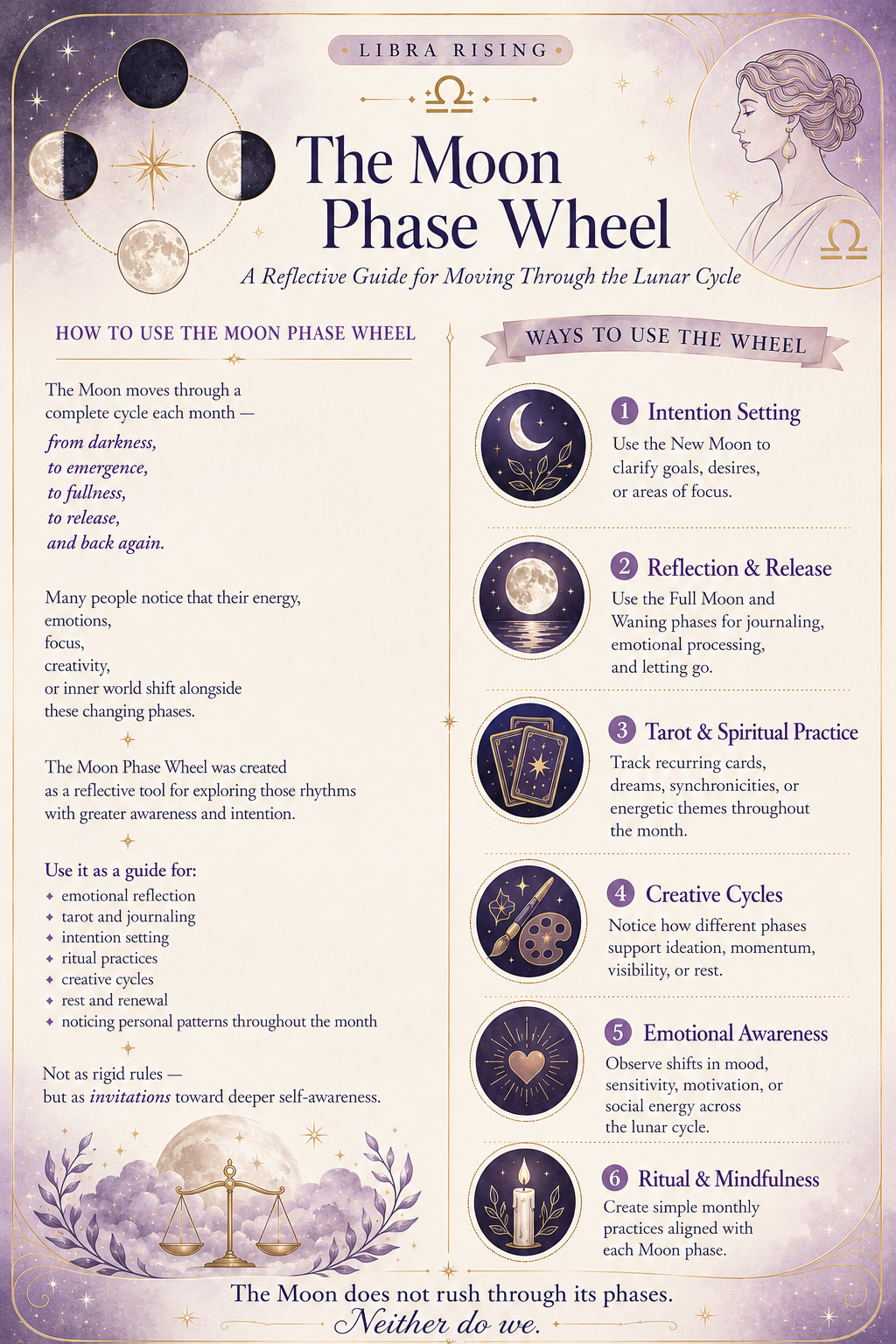 LR Moon Guide pg 1.png