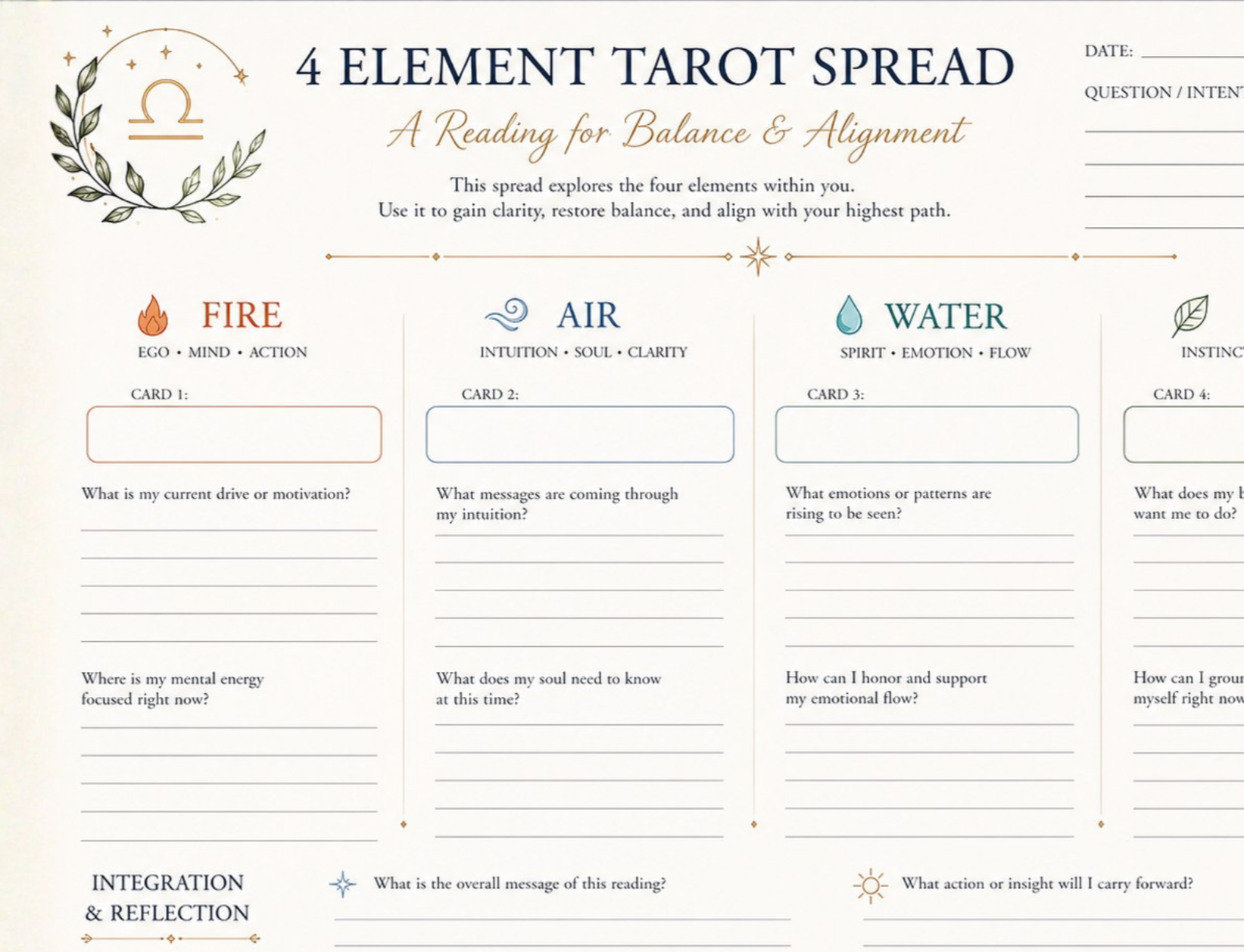 4-element+Tarot+Logs.png